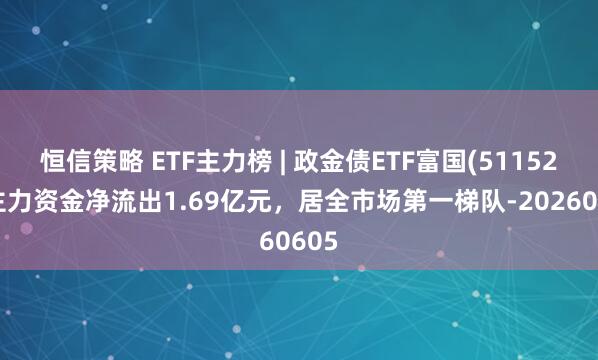 恒信策略 ETF主力榜 | 政金债ETF富国(511520)主力资金净流出1.69亿元，居全市场第一梯队-20260605